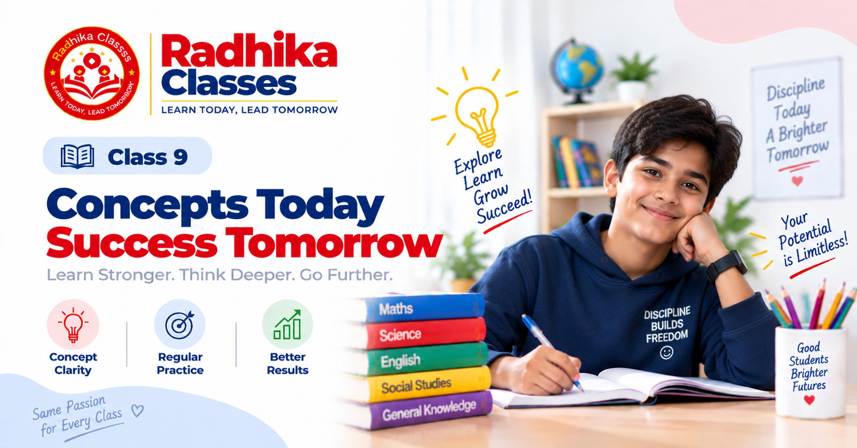 Class 9 Classes at Radhika Classes